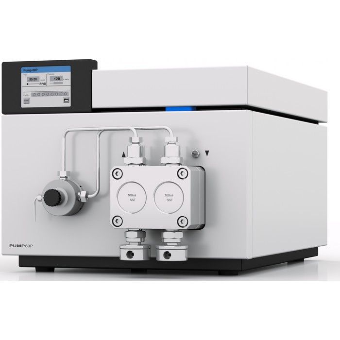 BlueShadow 80P pompe