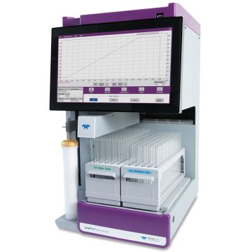 Combiflash NextGen 300+