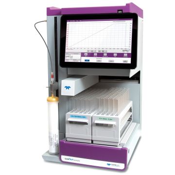 Combiflash NextGen