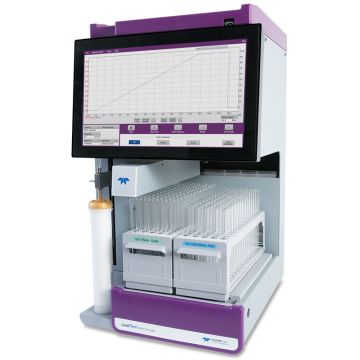 Combiflash NextGen 300